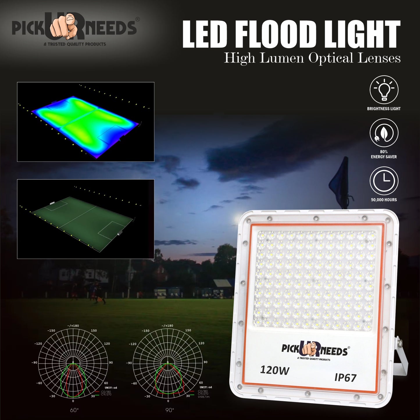 Pick Ur Needs Bright LED 120W Lens Flood Emergency Lamp Light Outdoor With IP67 Waterproof Emergency Light