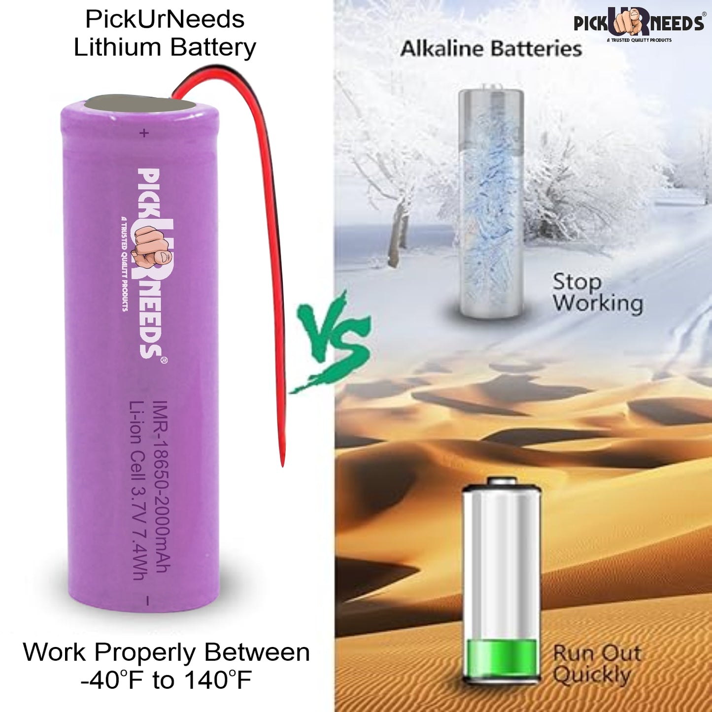 Pick Ur Needs 2000mAh 3.7V 18650 Lithium Li-ion Battery with Wired, Electronic Devices 65x18mm 6 hrs Torch Emergency Light (Purple)