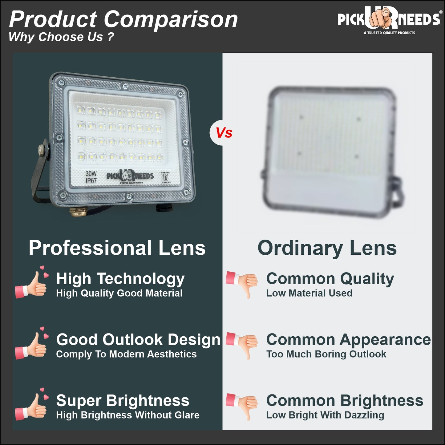 Pick Ur Needs 30W Lens Flood Lamp Outdoor Light With Extension Bracket IP67 Waterproof Light 0 hrs Flood Lamp Emergency Light (White) pack of 3