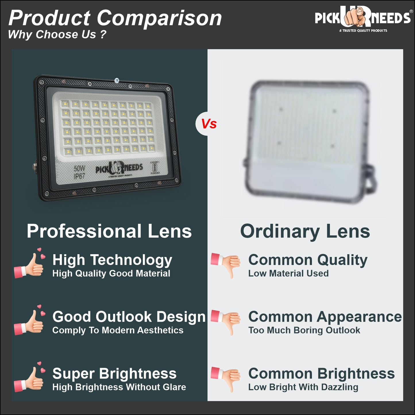 Pick Ur Needs 50W Lens Flood Light With Extension Bracket 60 Bright SMD Light IP67 Waterproof 0 hrs Flood Lamp Emergency Light (White) Pack of 3