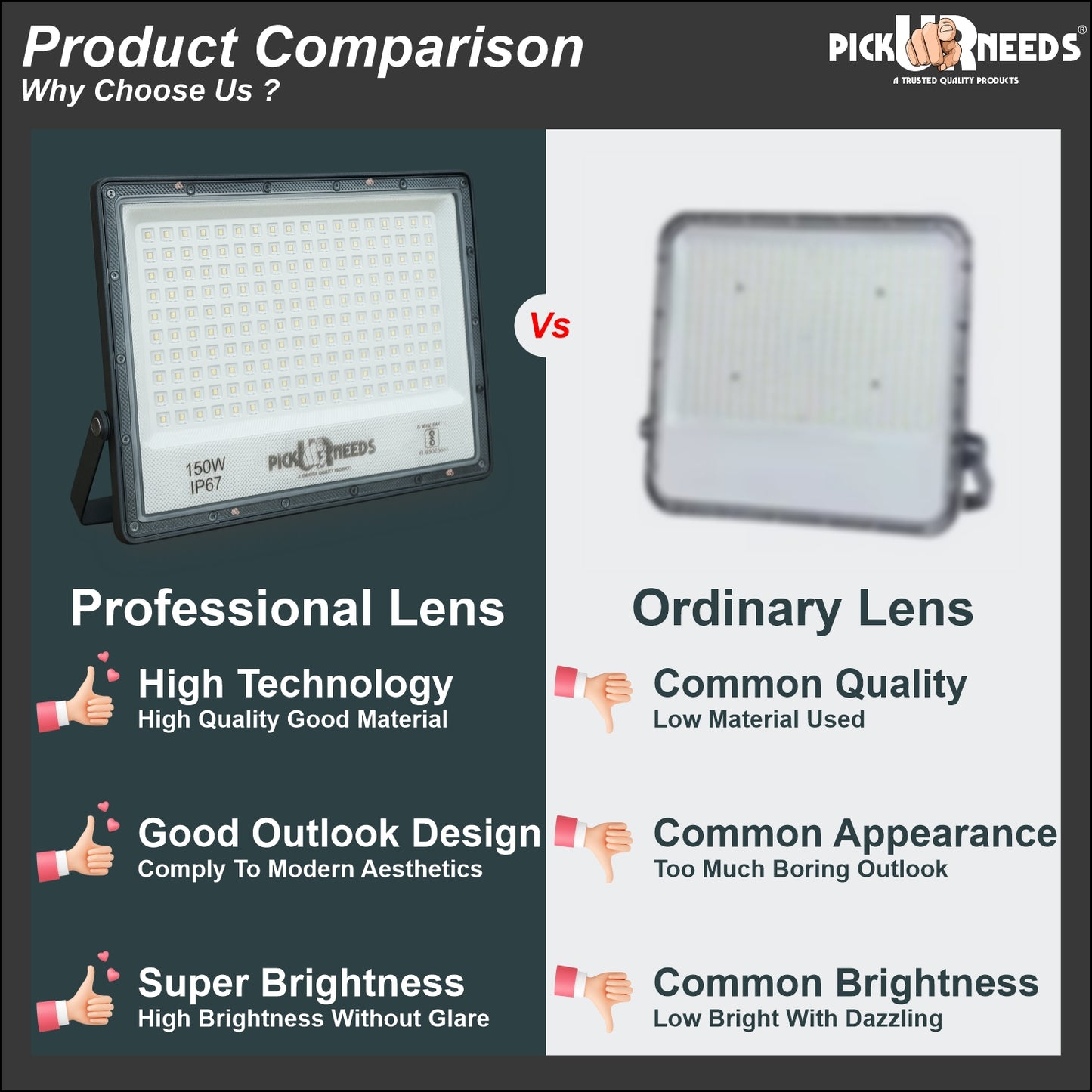Pick Ur Needs 150W Lens Flood Light With Extension Bracket 180 Bright SMD LED IP67 Waterproof 0 hrs Flood Lamp Emergency Light (White) Pack of 2