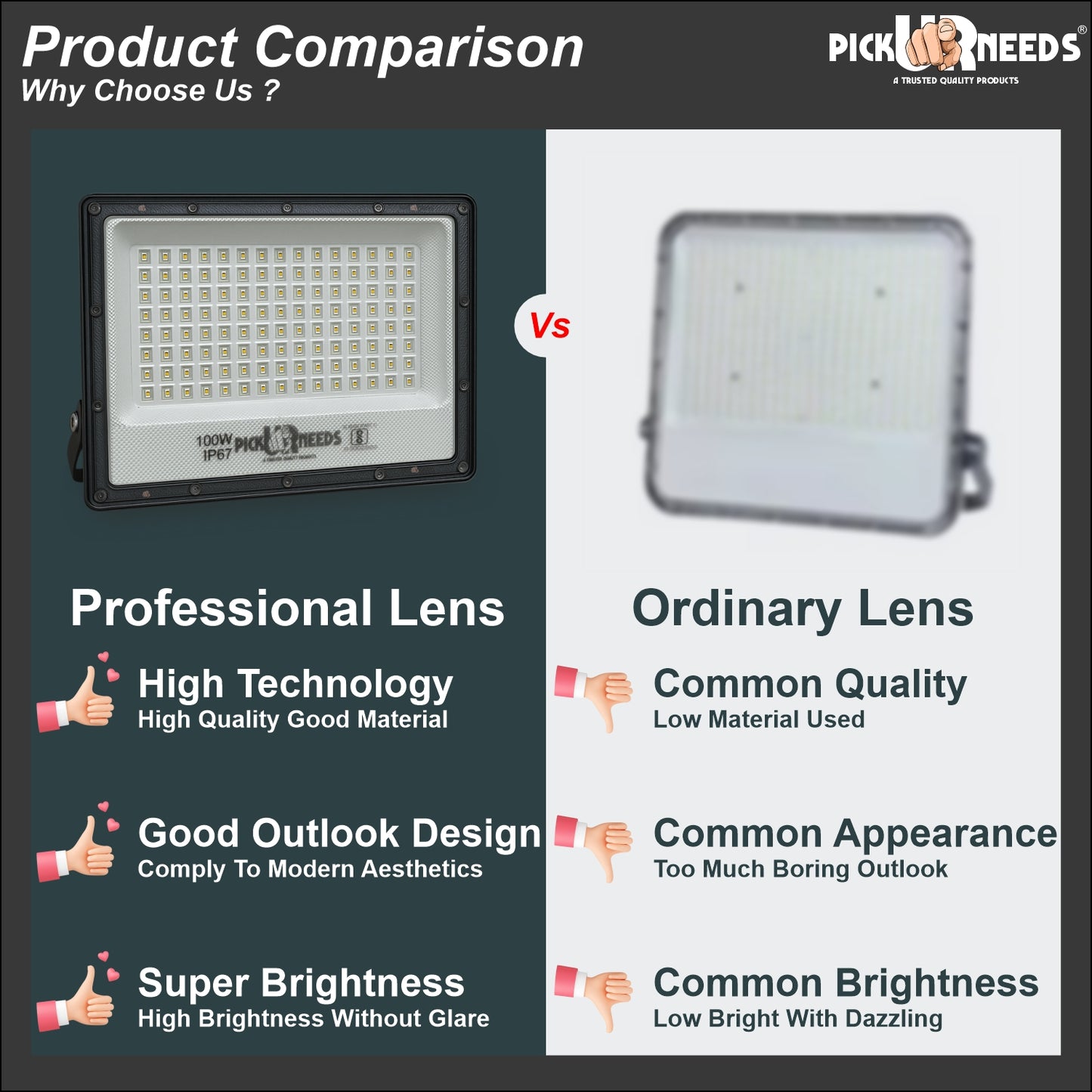 Pick Ur Needs 100W Lens Flood Light With Extension Bracket 120 Bright SMD LED IP67 Waterproof 0 hrs Flood Lamp Emergency Light (White) pack of 3