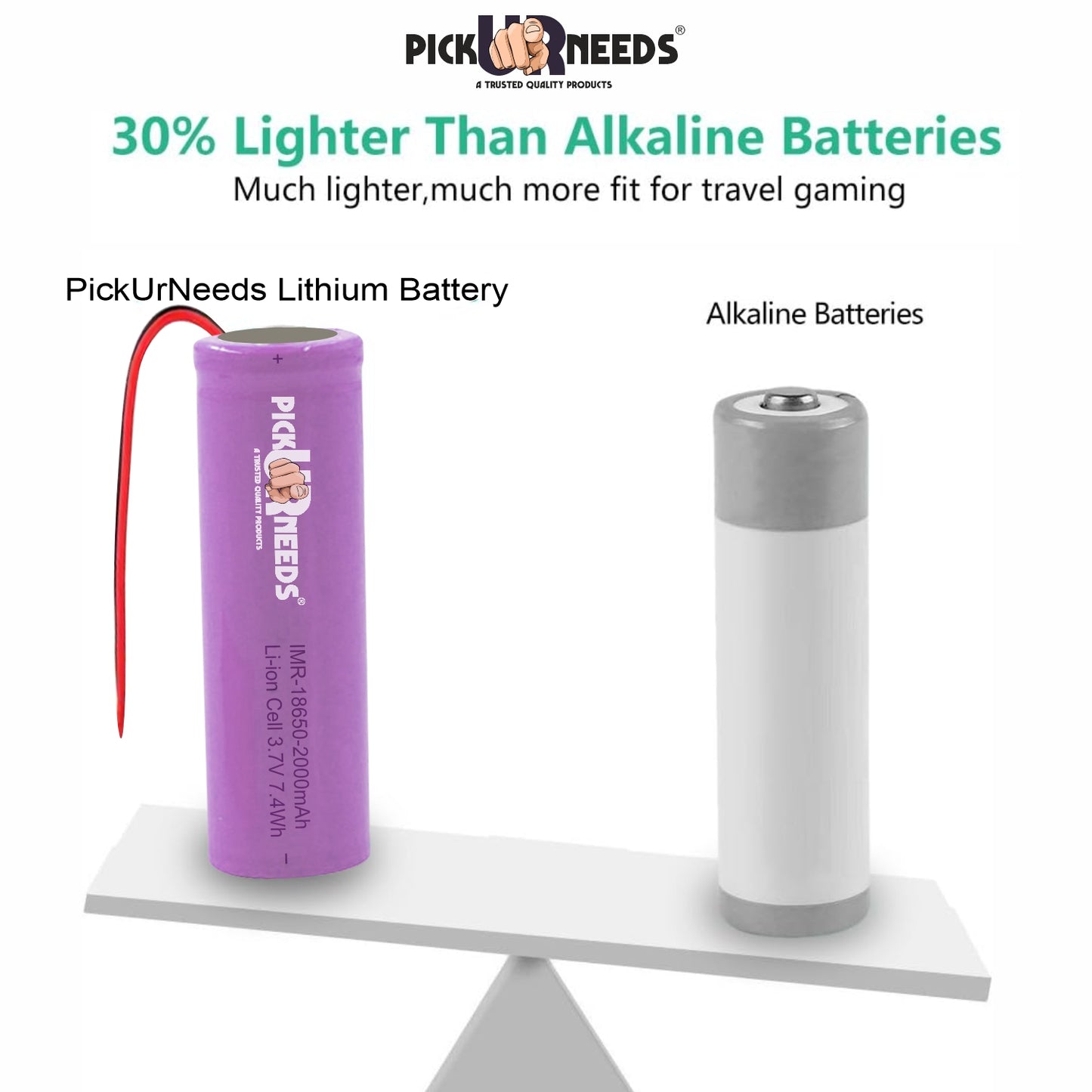 Pick Ur Needs 2000mAh 3.7V 18650 Lithium Li-ion Battery with Wired, Electronic Devices 65x18mm 6 hrs Torch Emergency Light (Purple) Pack of 2