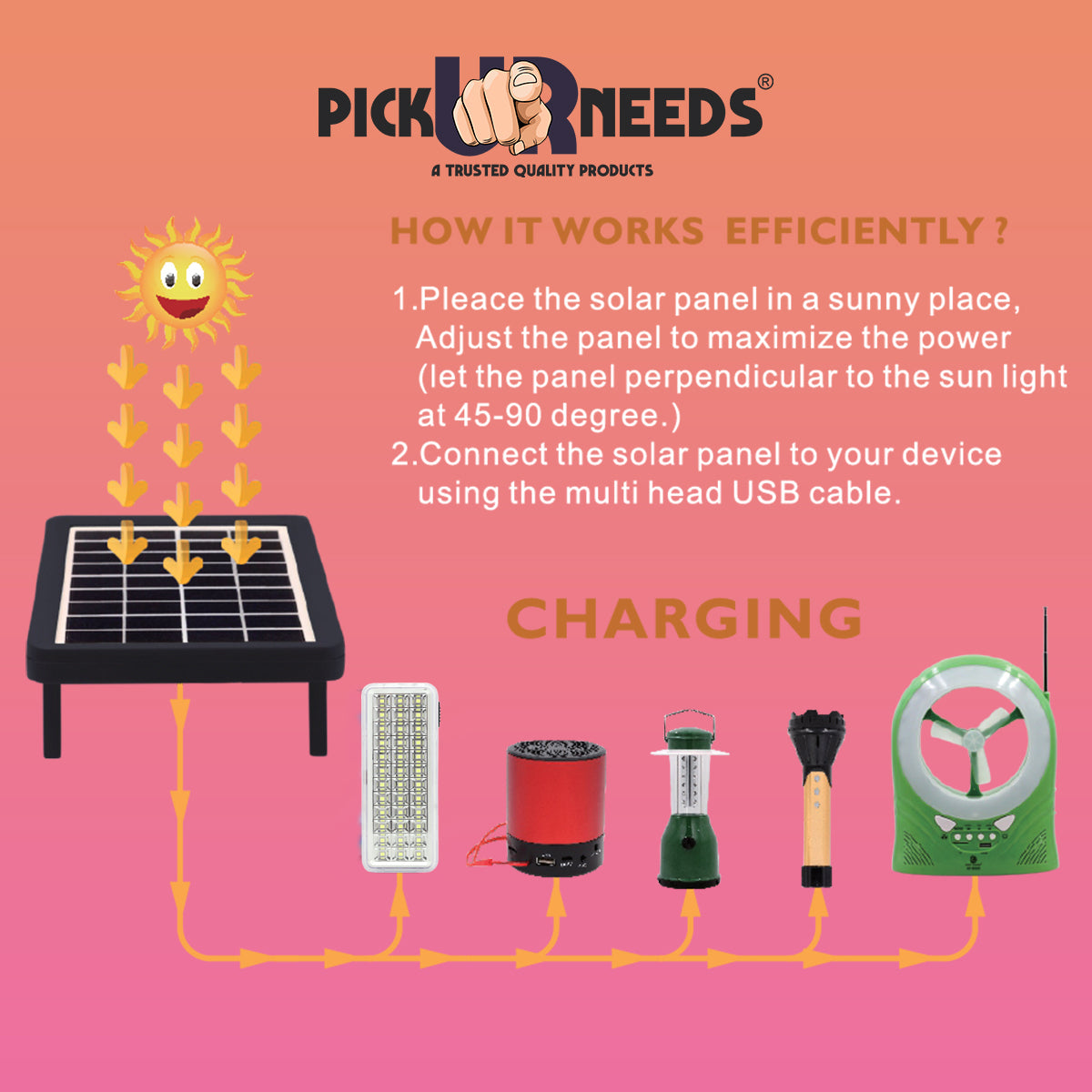 Pick Ur Needs® Eco Friendly Solar Panel 9V 3W Solar Board Waterproof 93% Light Transmittance Poly Silicon Solar Cell