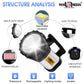 Pick Ur Needs Emergency Rechargeable Search Torch Light Prime Metal 100W Long Range Distance High Power With Power Bank