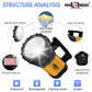 Pick Ur Needs Emergency Rechargeable Search Torch Light Prime Metal 100W Long Range Distance High Power With Power Bank