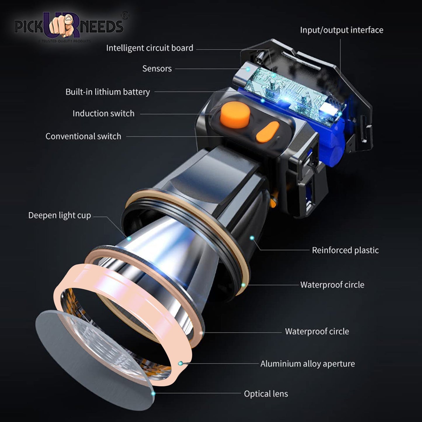 Pick Ur Needs Rechargeable Adjustable Headlamp Long Range High Power LED Emergency Torch Light (50Watt)