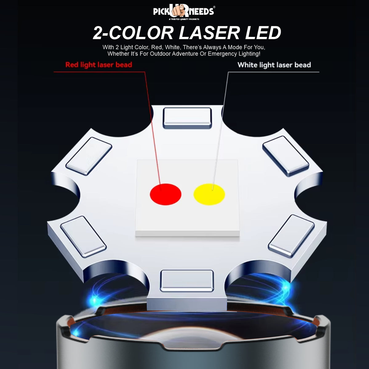 Pick Ur Needs 200W Rechargeable LED Flashlight with Zoom, Type-C Fast