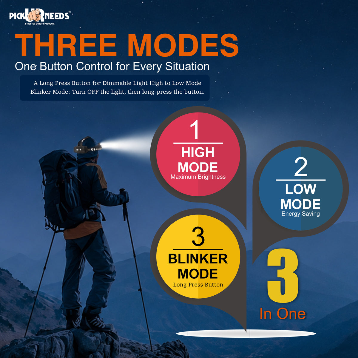 Pick Ur Needs 100W Rechargeable Long Range LED Headlamp Emergency Torch with 1500mAh Battery Metal Head Zooming Adjustable 3 Lighting Modes