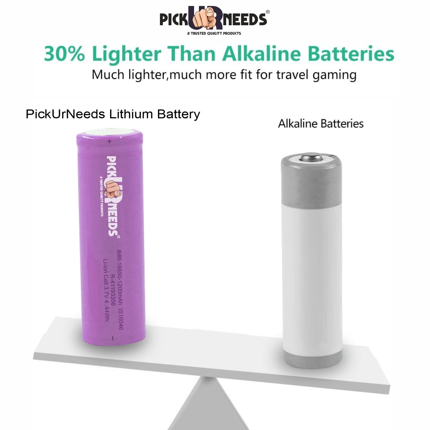 Pick Ur Needs 18650 Rechargeable Battery offers 2000mAh capacity, up to 1000 charge cycles, and high energy density. Ideal for high-drain devices, it ensures long-lasting, eco-friendly power with safety features for overcharge and discharge protection.