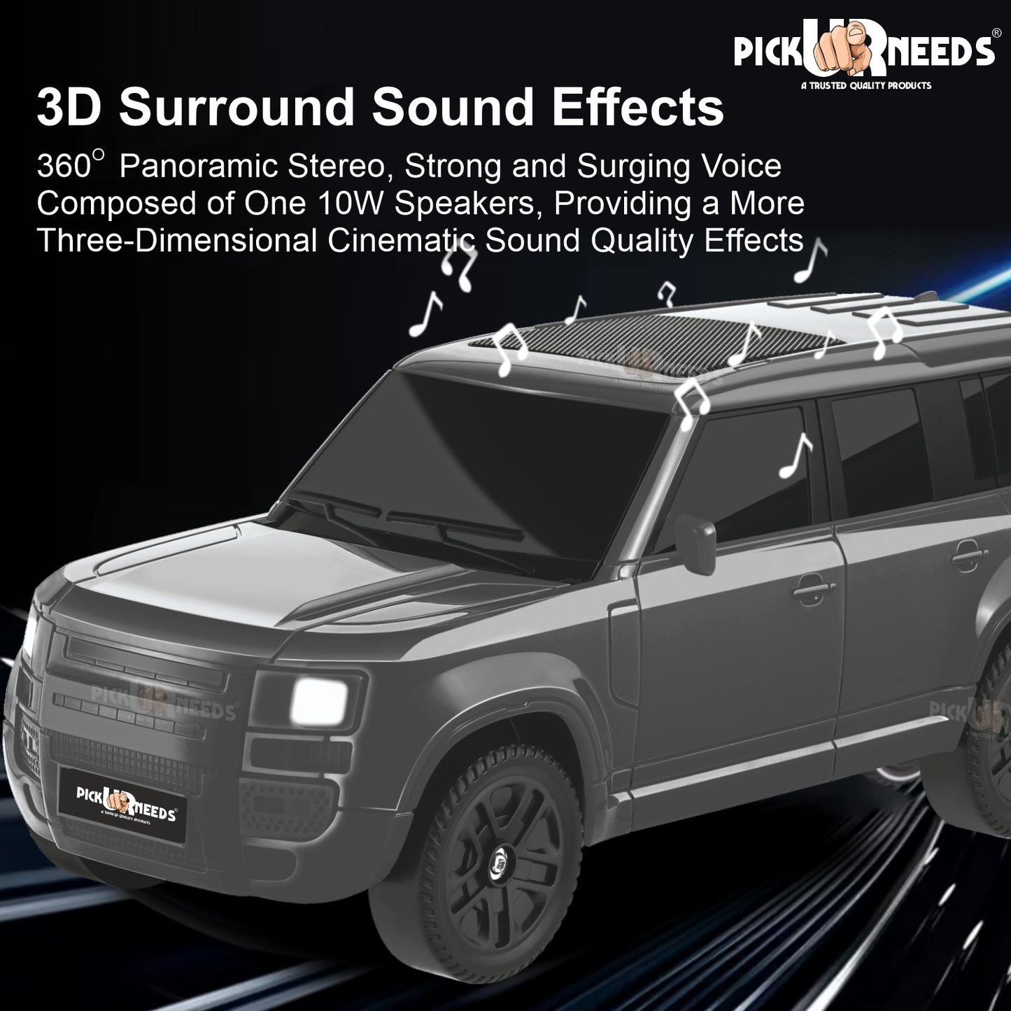 Pick Ur Needs Portable 10W Car Shape Bluetooth Wireless Speaker with Deep Bass 1200mAh Battery Support FM Radio, USB, TF Card, TWS Stylish SUV Design