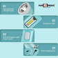 Pick Ur Needs 2 In 1 Rechargeable 25W Mini Torch/Emergency Search Light Pack of 6 4 hrs Torch Emergency Light
