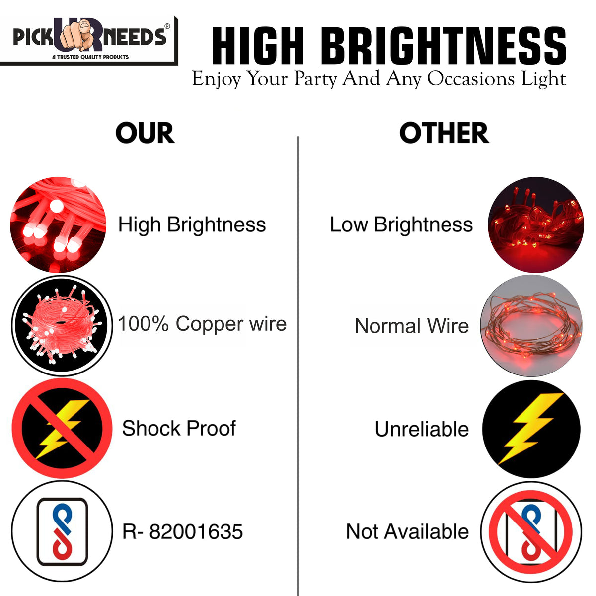 Pick Ur Needs 60 LEDs 15 m Steady String Rice Lights