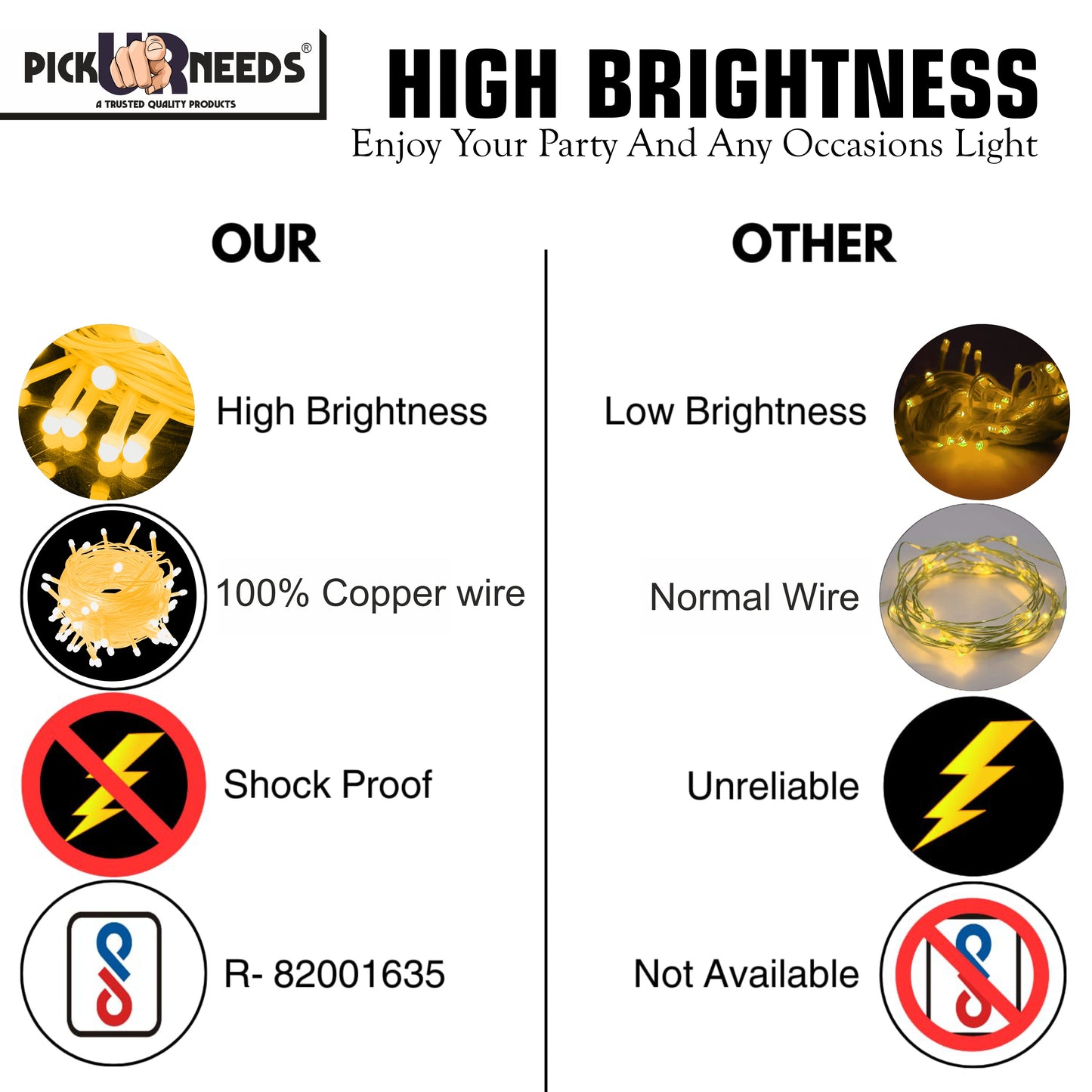 Pick Ur Needs 60 LEDs 20 m Yellow Steady String Rice Lights  (Pack of 1)
