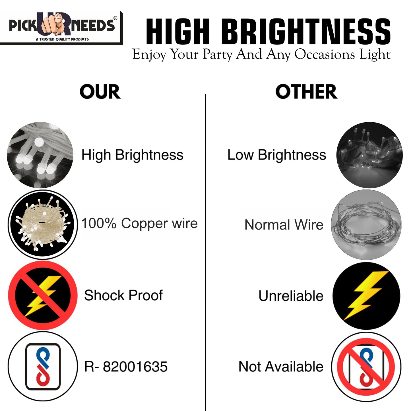 Pick Ur Needs 60 LEDs 20 m Yellow Steady String Rice Lights  (Pack of 1)