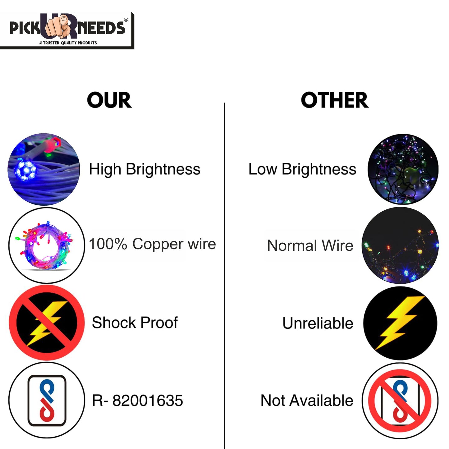Pick Ur Needs 24 LEDs 10 m Multicolor Color Changing String Rice Lights  (Pack of 6)