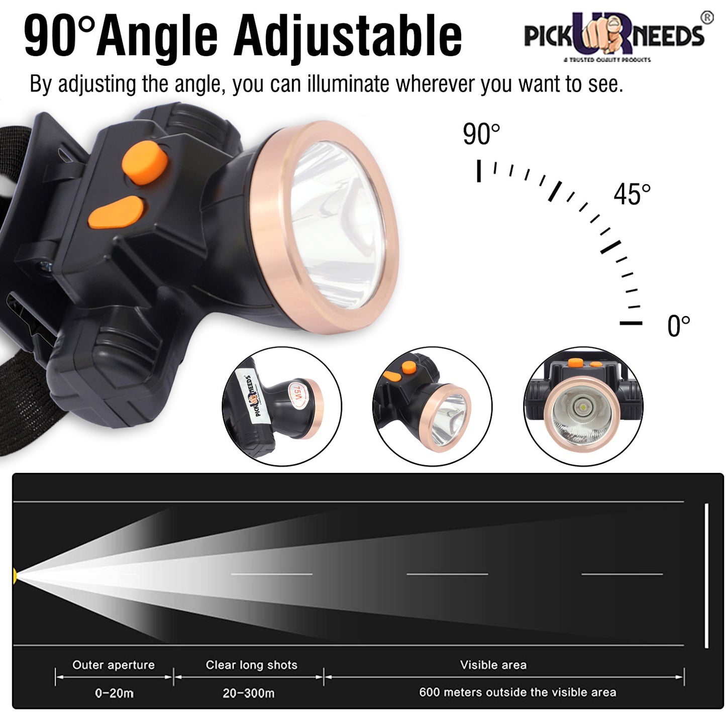 Pick Ur Needs Rechargeable Adjustable Headlamp Long Range High Power LED Emergency Torch Light (50Watt)
